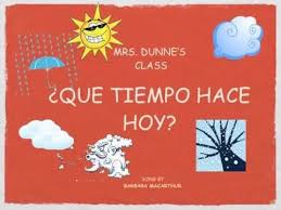 Pin On Para Empezar