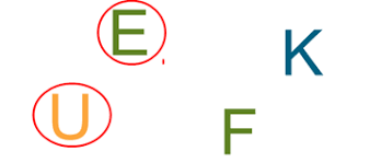 Our large collection of ela worksheets are a great study tool for all ages. Free Preschool Kindergarten Vowels Worksheets Printable K5 Learning