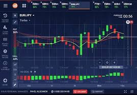 Iq option offers its users a simple interface, so that extra information, advertising or banners do not push traders away from work on the stock exchange. New Iq Option Broker Trade Forex Tips For Android Apk Download