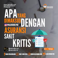 Http Www Nazrudin Com 2020 09 Apa Yang Dimaksud Dengan Asuransi Sakit Html Asuransi Perencanaan Keuangan Asuransi Kesehatan