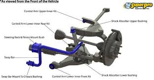 Front Suspension Nissan Navara Nissan Parts Search