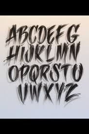 Check spelling or type a new query. 40 Ideas De Numeros Romanos Numeros Romanos Tatuajes Numeros Romanos Tatuaje Numeros