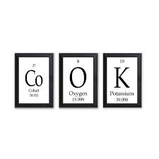 Cook Periodic Table Framed 3 Piece Wall Plaque Set Each Plaque 5 X 7 Geeky Home Decor Table Frame Periodic Table Words Wall Plaques