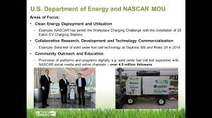 Learn about side effects, drug interactions, dosages, warnings, and more. Webinar Fuel Cells At Nascar Department Of Energy