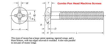 Combo Pan Head Machine Screw Dimensions