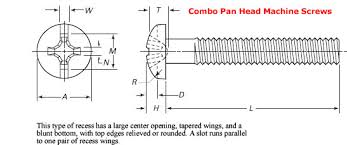 combo pan head machine screw dimensions