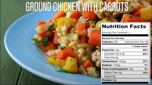 Chicken is so popular and cheap, but that doesn't mean it doesn't get boring. Ground Chicken With Carrots Ll Healthy Chicken Recipes For Weight Loss 03 Ucook Healthy Ideas