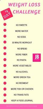 Pin Di Diet