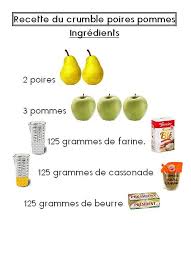 Septembre Recette Crumble Recette Recette Crumble Pomme
