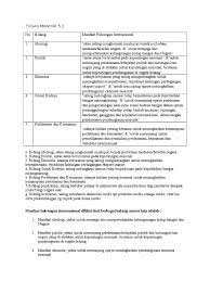 Organisasi internasional memiliki berbagai macam hubungan dengan yang lain selain dari negara, seperti individu natural dan korporasi. Tugas Mandiri 5 2 Pdf