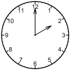 Waktu Dalam Bahasa Inggris Mudah Baca Jam Pakai Bahasa Inggris