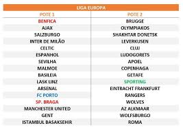 See more of uefa europa league on facebook. Siga Aqui O Sorteio Da Liga Europa Tvi24