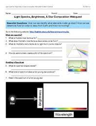 This band of colors is called a spectrum. Star Spectra Worksheets Teaching Resources Teachers Pay Teachers