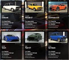 Gta 5 Rides