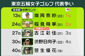 Pixiv is an illustration community service where you can post and enjoy creative work. O7kw12knaqhiam