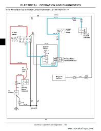 And operators (opt) manuals for john deere equipment. John Deere D100 D110 D120 D130 D140 Service Manual Pdf