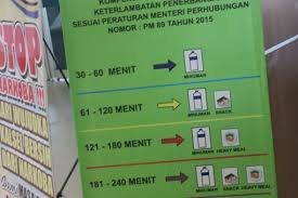 Mencakup keterlambatan penerbangan atau flight delayed, tidak terangkutnya penumpang dengan alasan kapasitas pesawat atau denied. Kenali 5 Announcement Di Pesawat Udara Yang Berkaitan Dengan Hukum Hukumonline Com