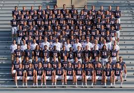 2017arizona cardinalsstarters, roster, & players. 2017 Football Roster Wheaton College Athletics