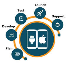 We build amazing android and ios mobile apps that are customized as per your requirement. Mobile Application Development Company Infocentroid Mumbai Indore India