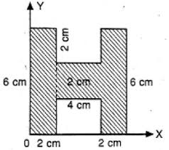 Sistem koordinat dimensi tiga dapat digambarkan seperti gambar dibawah ini. Letak Koordinat Titik Berat Bidang Berbentuk Huruf H Di Atas Adalah Mas Dayat