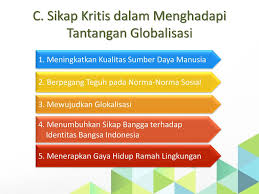 Maybe you would like to learn more about one of these? Sosiologi Untuk Sma Ma Kelas Xii Peminatan Ilmu Ilmu Sosial Penulis Ppt Download