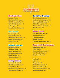Cookbook Table Of Contents Best Cookbooks Fun Snacks Breakfast Pastries