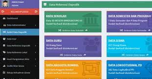 Satuan pendidikan bisa memakai salah satu dari aplikasi tersebut. E Raport Sd Dapodik Kemendikbud Dicariguru Com