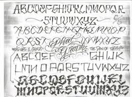 Maybe you would like to learn more about one of these? 61 Ideas Tattoo Fonts Chicano Google For 2019 Graffiti Lettering Fonts Chicano Lettering Tattoo Lettering Fonts
