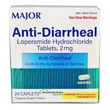 Image result for Loperamide