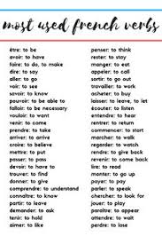 Grâce à cette expérience, découvrez une nouvelle façon de concevoir votre avenir personnel. 900 Learning French Ideas In 2021 How To Speak French Learn French French Vocabulary