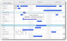 Sharepoint Gantt Webpart Features Radiantq