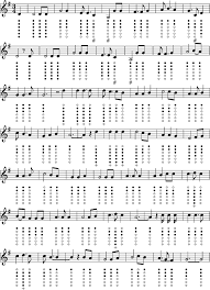 Epingle Sur All Things Irish