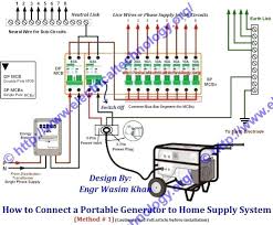 Free wiring diagrams download free wiring schematics. House Wiring Diagram Single Phase