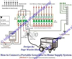 It also involves the proper installation and operation of the. House Wiring Diagram Single Phase