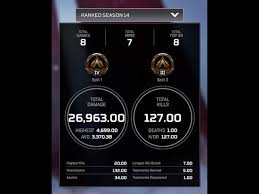 What Is The Average Kd In Warzone 2?