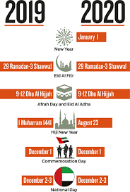 This is the time when you need not work sit and relax or have tours. Latest Private Public Holidays In Uae 2019 Gulf News Uae Gulf News