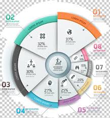 Infographic Business Adobe Illustrator Diagram Ppt Creative