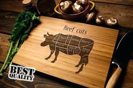 Cutting Board Chart Creativeimagination Co