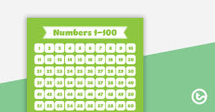Plain Green Numbers 1 To 100 Chart Teaching Resource