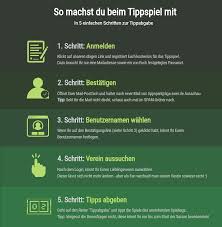 Check liga ii serie a 2020/2021 page and find many useful statistics with chart. 2 Bundesliga Tippspiel Saison 2020 21 Tippen