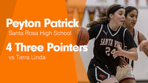 4 Three Pointers vs Terra Linda