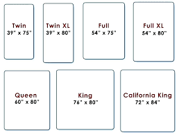 Bed Sizes Comparison Holykey1 Site