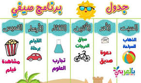افكار العاب حركية للاطفال متنوعة بالصور مسابقات والعاب بالأماكن المفتوحة Learner Profile Activities Art