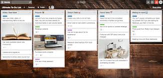 128,869 likes · 1,501 talking about this. Trello And Semrush Integrations Article Semrush Integrations Semrush