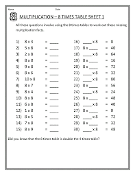 Pin On 3rd Grade Homeschool