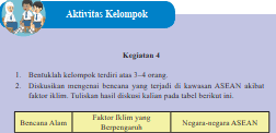 Kunci jawaban soal, pembahasan soal, penyelesaian soal, contoh soal, matematika, ipa,ips, bahasa indonesia, pai ,pkn, agama islam, ekonomi, biologi,fisika,sejarah,tematik,bahasa inggris. Kunci Jawaban Ips Kelas 8 Halaman 59 Aktivitas Kelompok Bab 1 Ilmu Edukasi