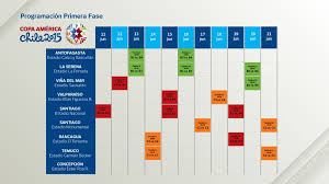 Colombia se recuperó y le sacó el invicto al brasil de dunga. La Copa America 2015 Ya Tiene Su Calendario Definido As Chile
