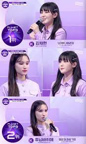 Choi yujin (k) · 3. Besfnhnuw Nccm