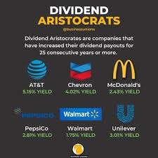 Dividend Aristocrats Investing For Beginners In 2020 Money Management Dividend Investing Dividend
