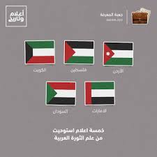 برنامج #غباش 2016 الموسم الثاني، تقديم : ØªØ´ÙˆÙ‡ Ø§Ù„ØªØ£ÙƒÙŠØ¯ Ù…Ø§Ø¯Ø© Ø§Ù„Ø§Ø­ÙŠØ§Ø¡ Ø§Ø·Ø§Ø± Ø¹Ù„Ù… ÙÙ„Ø³Ø·ÙŠÙ† Comertinsaat Com